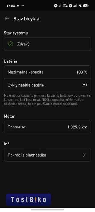 - Specialized Turbo Kenevo Comp (2020, 2021) - S4, S5 -