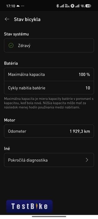 - Specialized Turbo Kenevo Comp (2020, 2021) - S4, S5 -