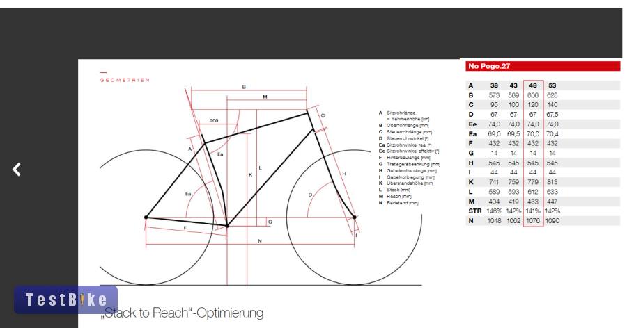  Centurion No Pogo 2018 All Mountain  27'5