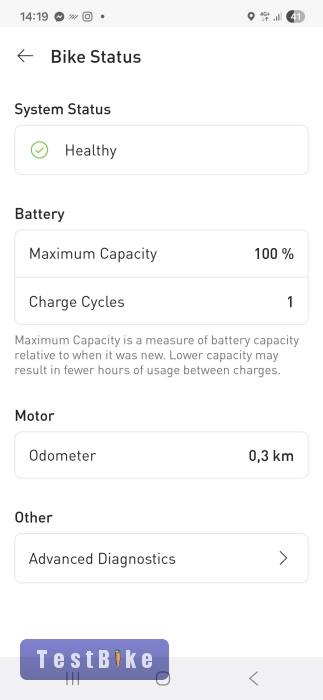 1km Specialized Turbo Vado SL 5.0 EQ trekking ebike Sram gx