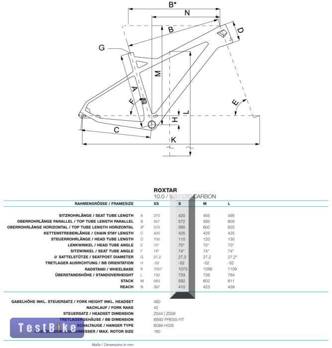Bergamont Karbon 27.5 vázszett / váz / bringa