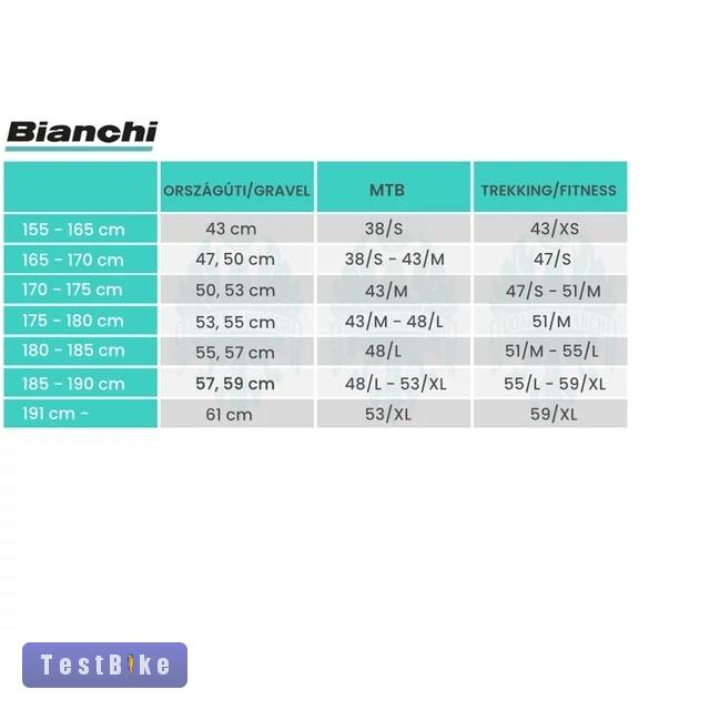 Új Bianchi Nitron 9.3 karbon MTB 29er 1x12
