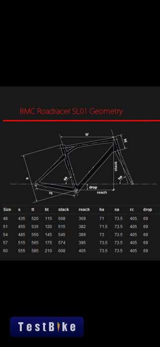 BMC Roadracer SL01 országúti kerékpár