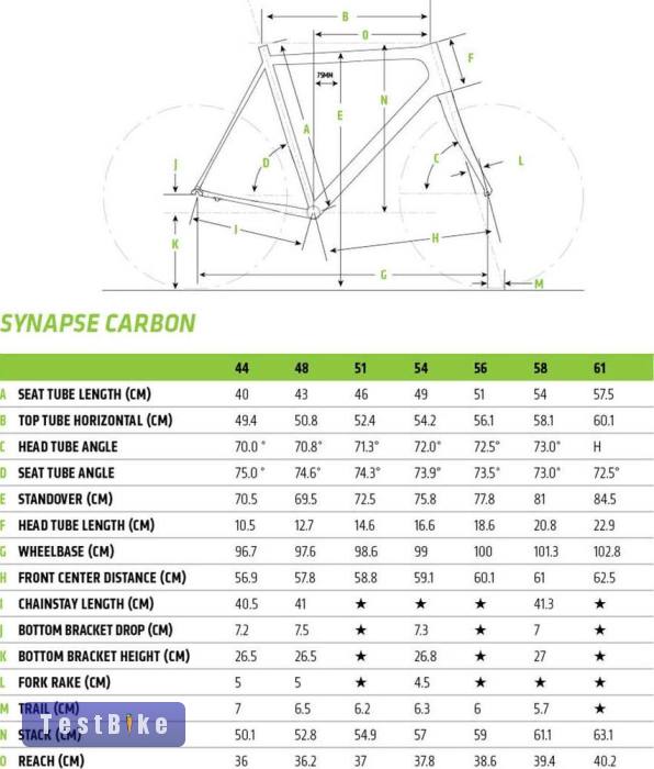 Cannondale Synapse SPT Disc Ultegra full carbon tárcsafékes 54-e