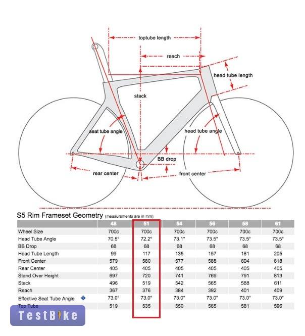Cervélo S5 (51) - full RED Etap