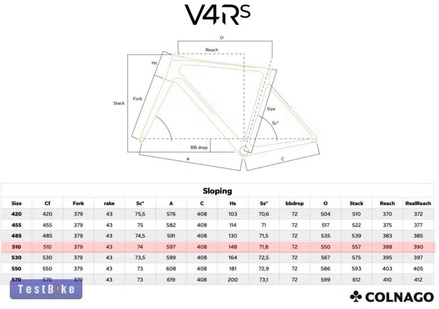 Colnago V4Rs full carbon vázszett, regisztrálható (chip-es)