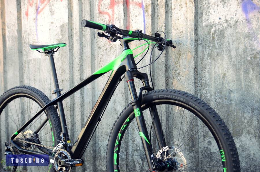 Cube Reaction GTC Race