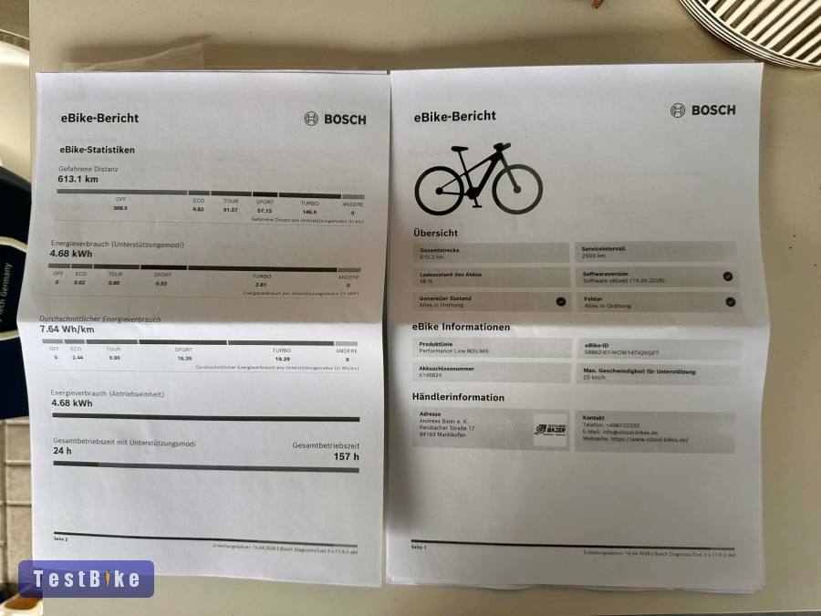 Cube Touring Hybrid Pro 500 (610 km)