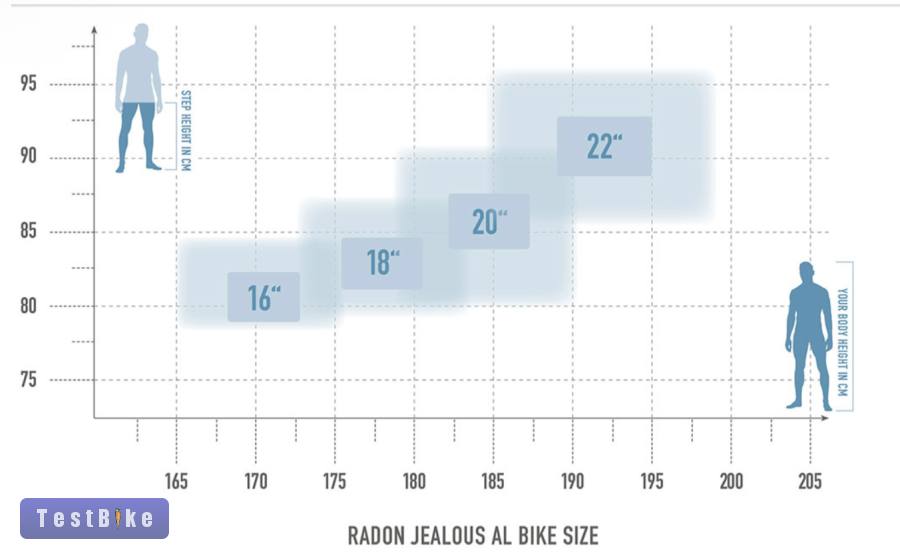 Eladó Radon Jealous AL 8.0 20" (L) MTB extrákkal kiváló