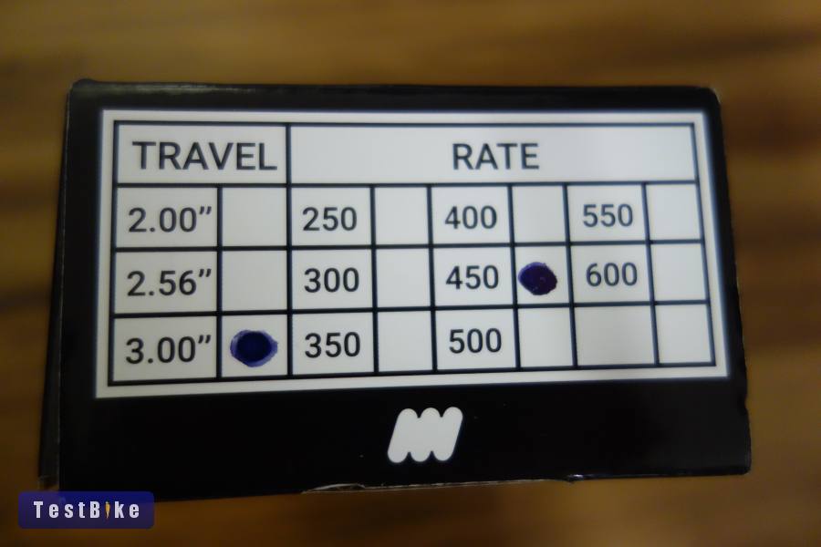 Fast Suspension ICHU XLS 3" 450 lbs rugó