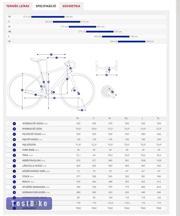 Giant TCR Advanced Pro Disc elektromos szettel, megkímélt