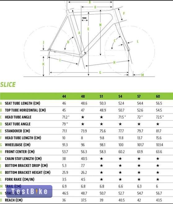 Görgőre használt Cannondale Slice Carbon 105 eladó