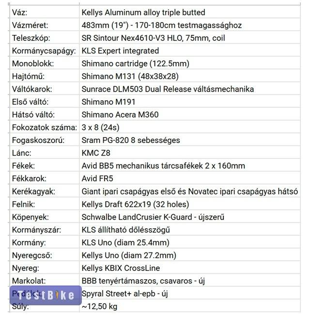 Használt Kellys Coach eladó