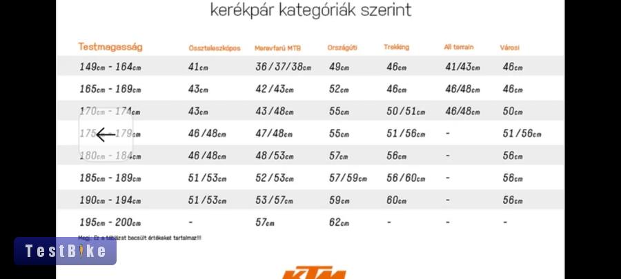 Használt KTM Life Joy női eladó