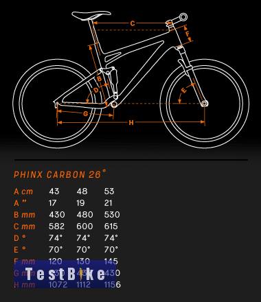 Használt KTM Phinx Elite eladó