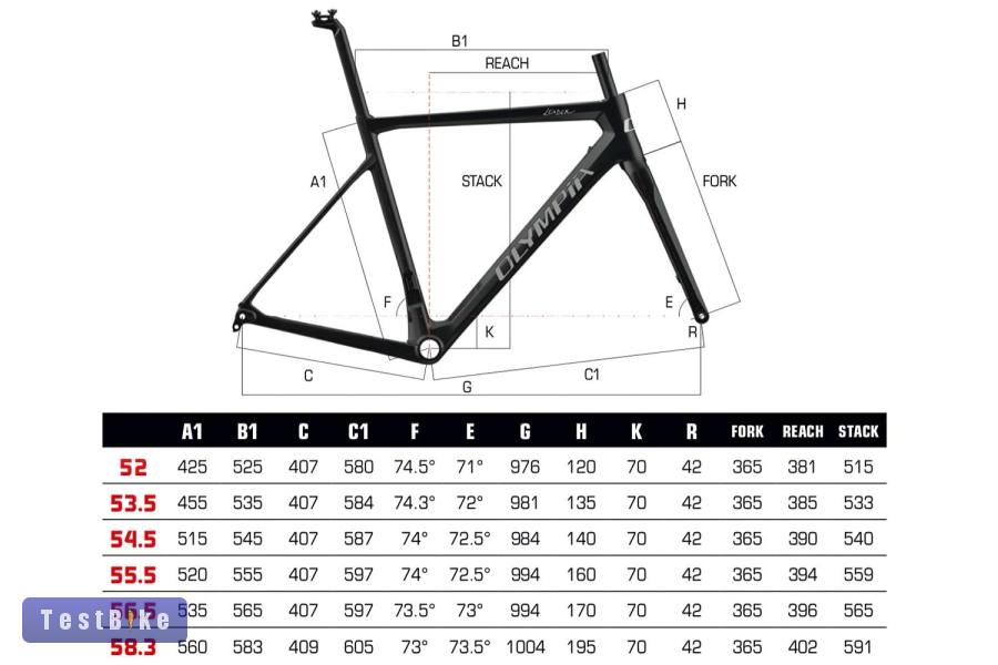 Csak Húsvétig! Olympia Leader karbon akció!