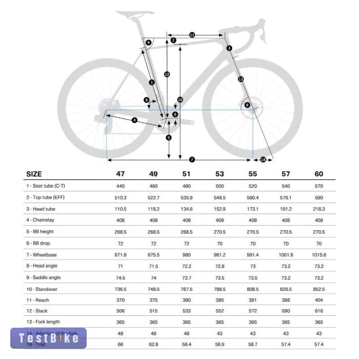 Orbea Orca M30 2026 – ÚJ, 0 km | Shimano 105 2x12s