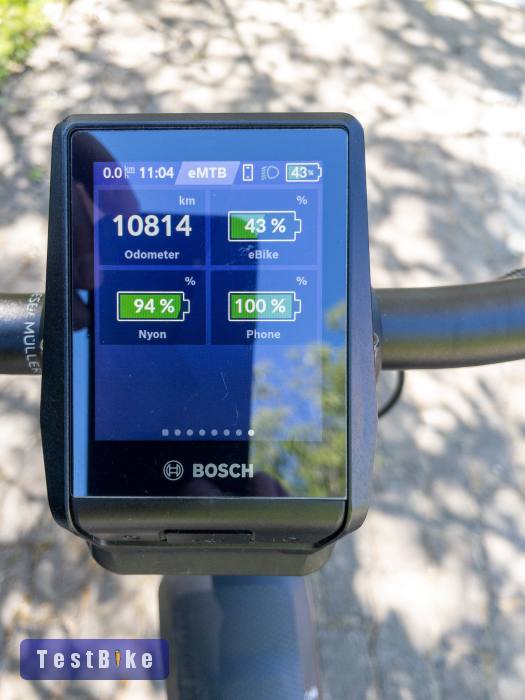 Riese Müller Superdelite e-SUV e-bike