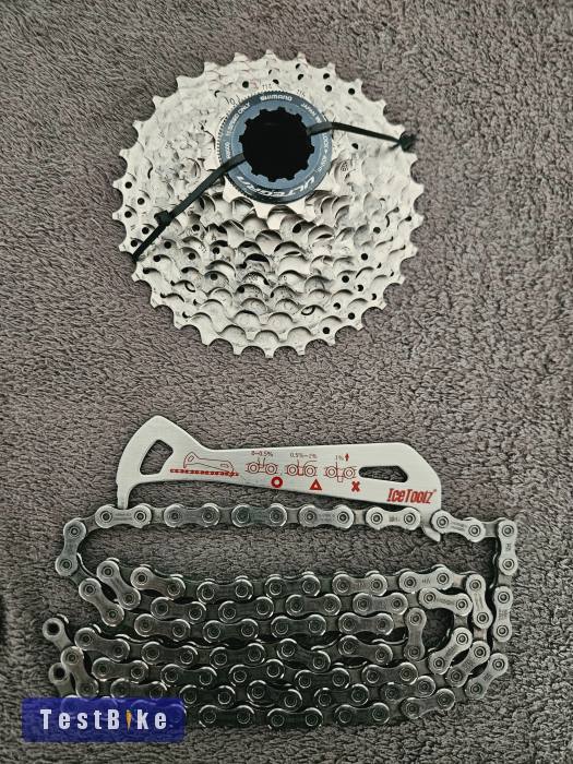 Shimano, Sram sorok, tányérok