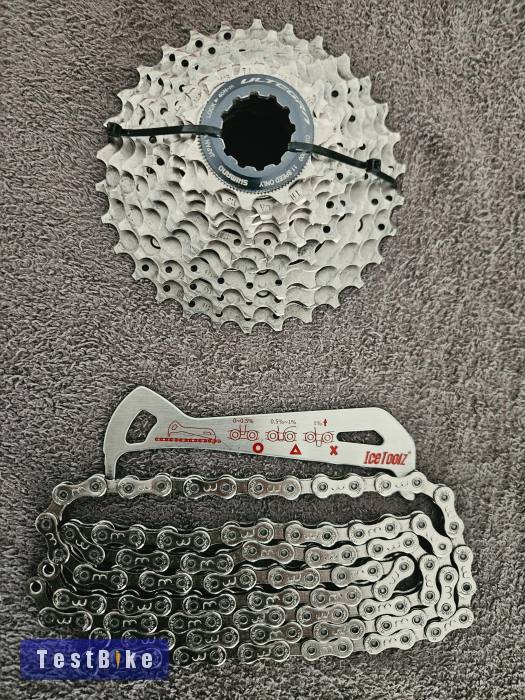 Shimano, Sram sorok, tányérok