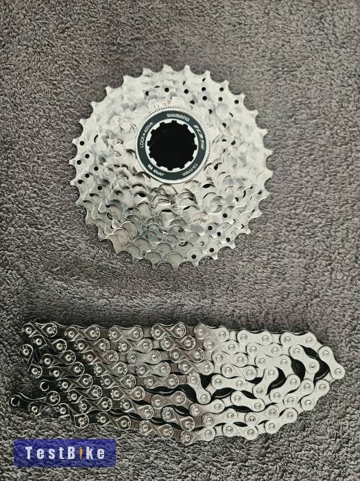Shimano, Sram sorok, tányérok