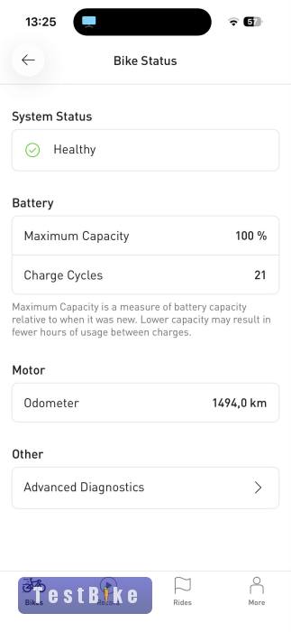 Specialized Kenevo Expert S5