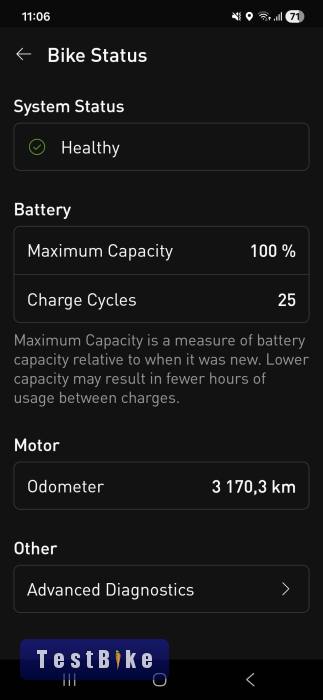 Specialized Tero 5.0