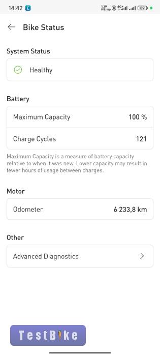 Specialized Turbo Kenevo Expert S3 elektromos kerékpár Levo 