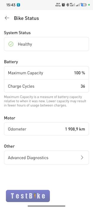 Specialized Turbo Levo elektromos kerékpár Fully M 1910 Km