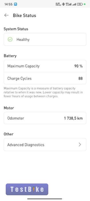 Specialized Turbo Levo FSR Comp 6 Fattie ebike XL