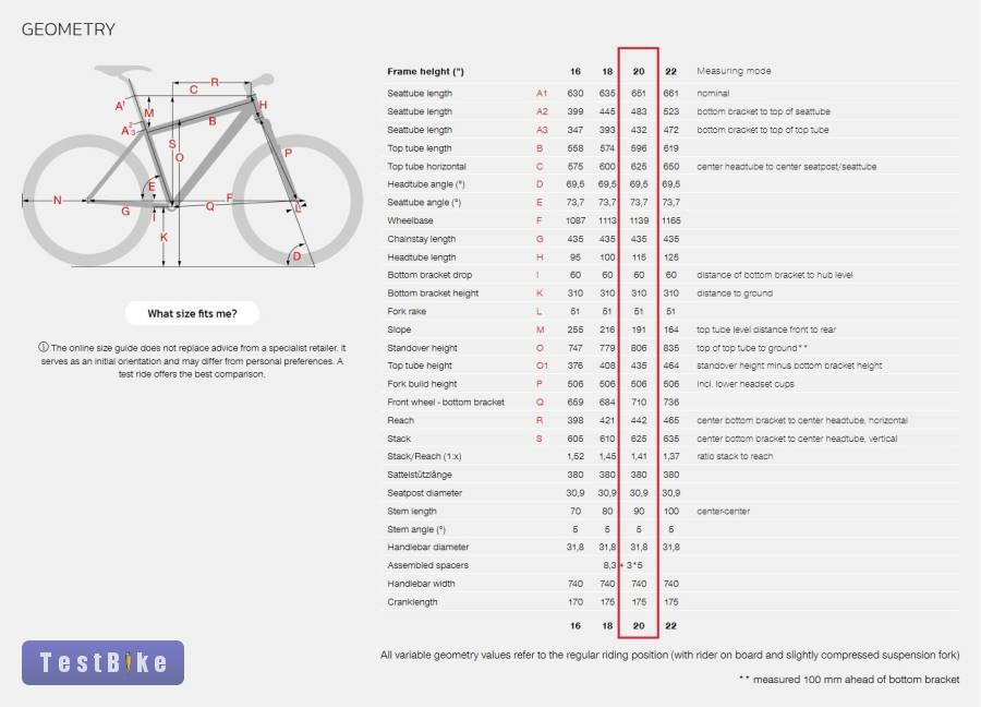 Stevens Sonora vázszett