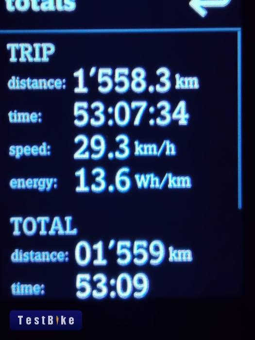 Stromer St2 Pinion 2024-es 45 km /h