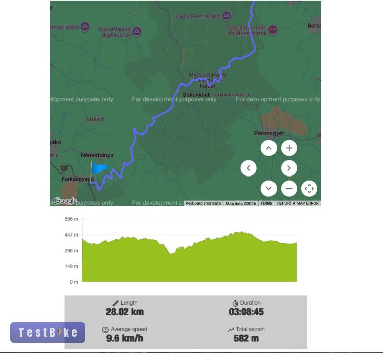 Teasi One4 navigació + pedálfordulat mérő