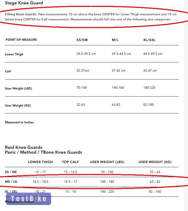 Troy Lee Design - Raid térdvédő - Méret: L