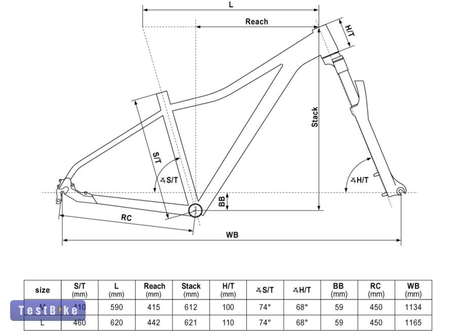 Új (0km) Kellys Vanity X70 M (29”) Női MTB XC Kerékpár