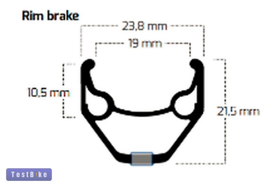 ÚJ 26"-os Ryde Zac 2000 szegecselt 36H MTB felni eladó!