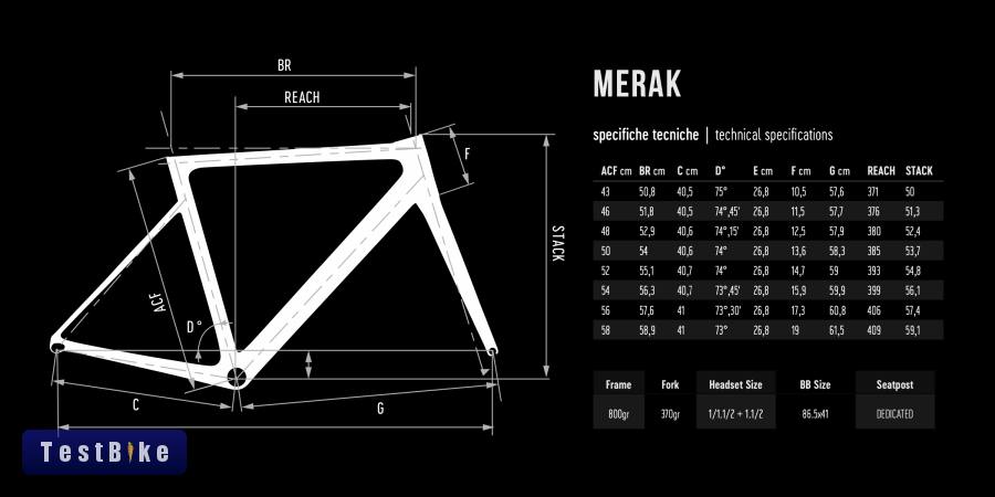 Új! De Rosa Merak carbon vázszett 