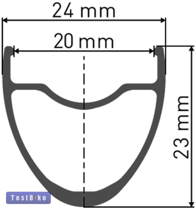 Új DT Swiss P 1800 Spline 23 DB országúti kerékszett