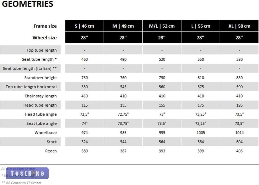 Új Haibike Affair Race 7.0 országúti váz