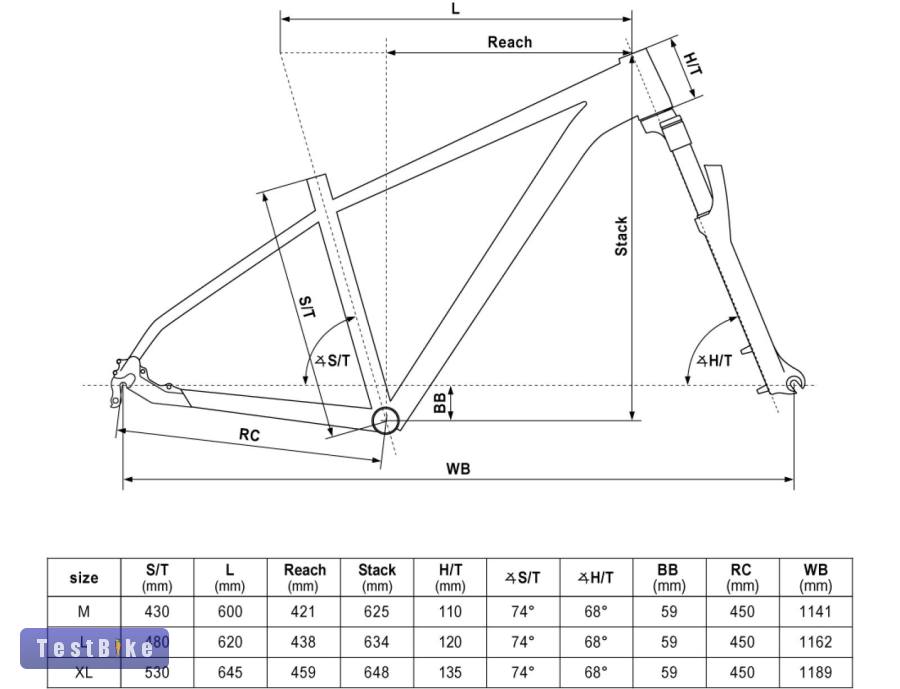Új Kellys Spider X90 – Emerald Green – M – 29-es MTB kerékpá