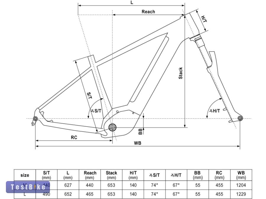 Új KELLYS Tygon R10 AIR P Light Grey M 29" 725W 95Nm E-MTB