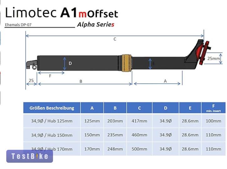Új limotec 31,6/125 mm es dropper 