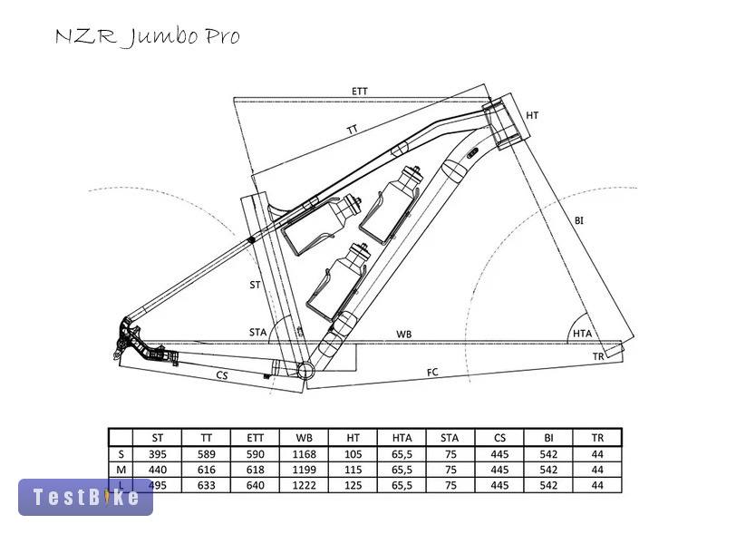 Új NZR Jumbo Pro Trail, Suntour Aion, 29er, Shimano Deore 12
