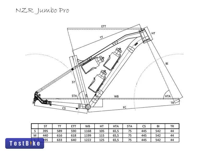 Új NZR Jumbo Pro Trail, Suntour Aion, 29er, Shimano Deore 12