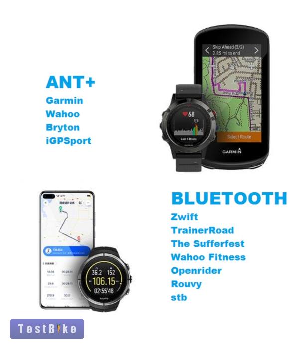 Új pulzusmérő mellkaspánt garmin wahoo bryton igsport stb