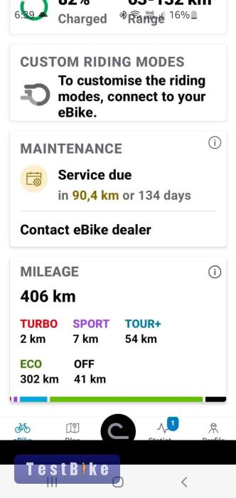 Újszerű Schwalbe Marathon Efficiency 55-622