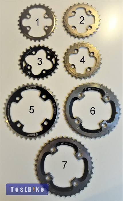 XTR, XT, Absolute Black