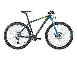 Cube Reaction GTC SLT 29 2013