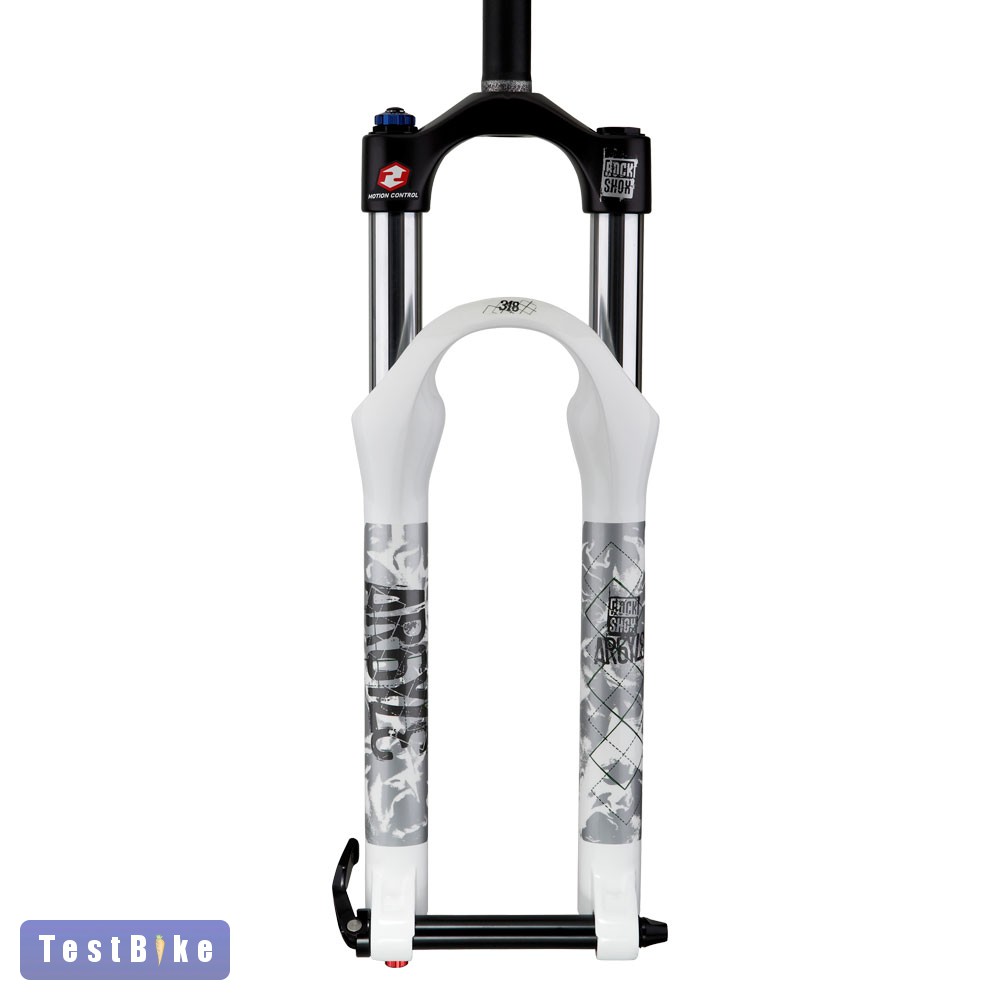 ロックショックスアーガイル