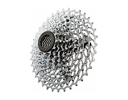 Sram PG-1030 2012